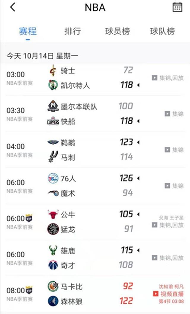 现无疑将更