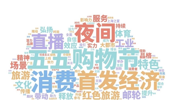 借鉴全球成