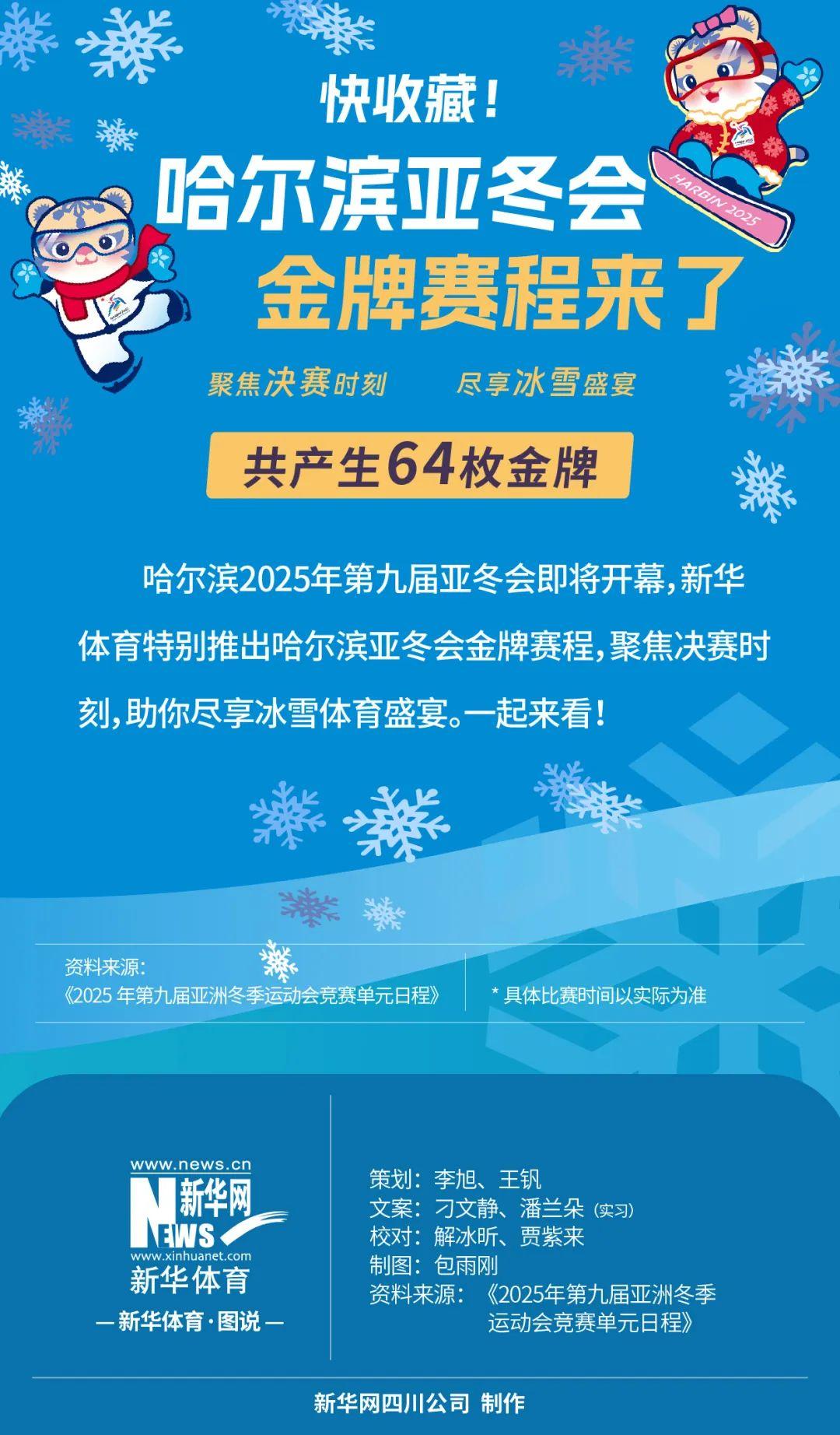 比賽時